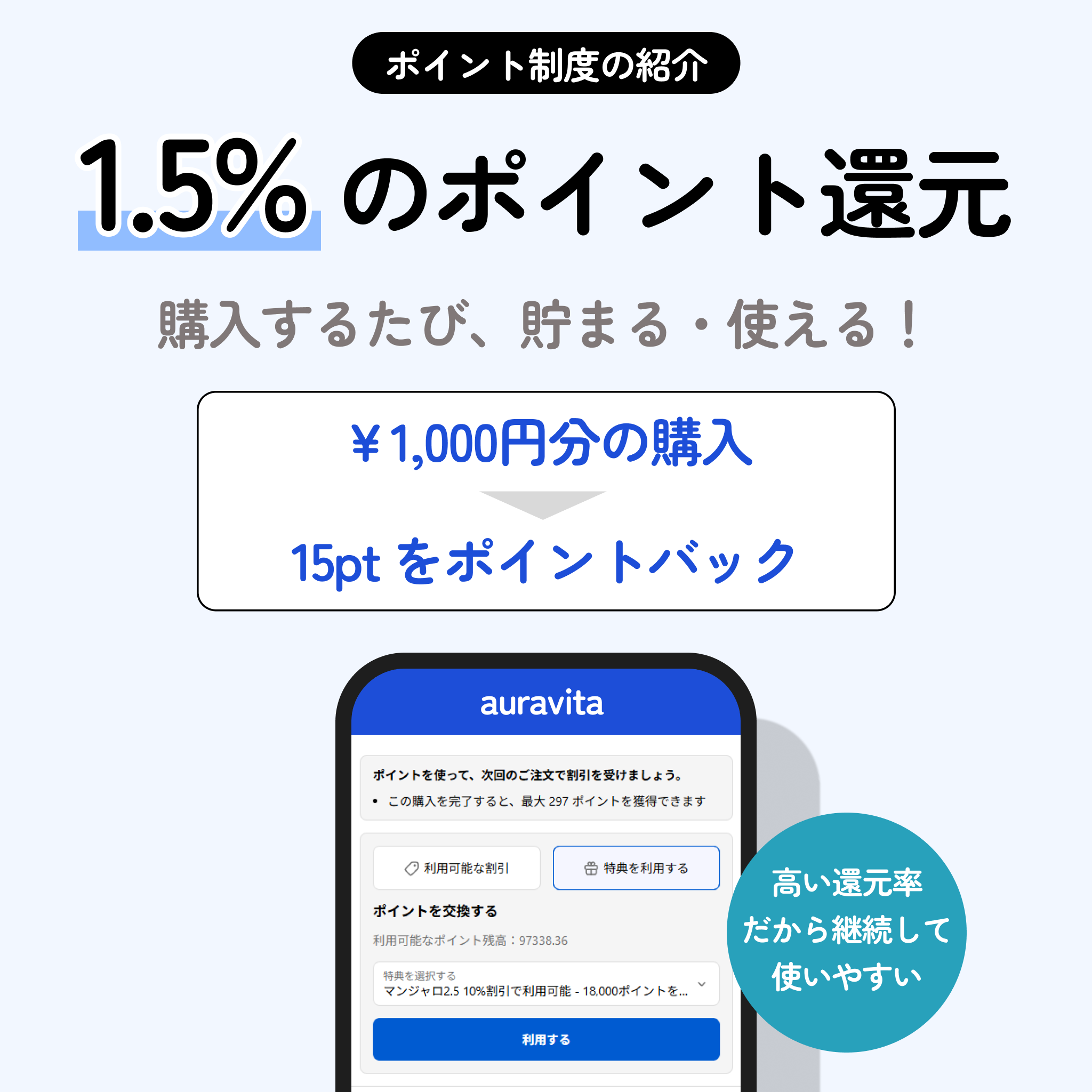 auravita 1万ポイント