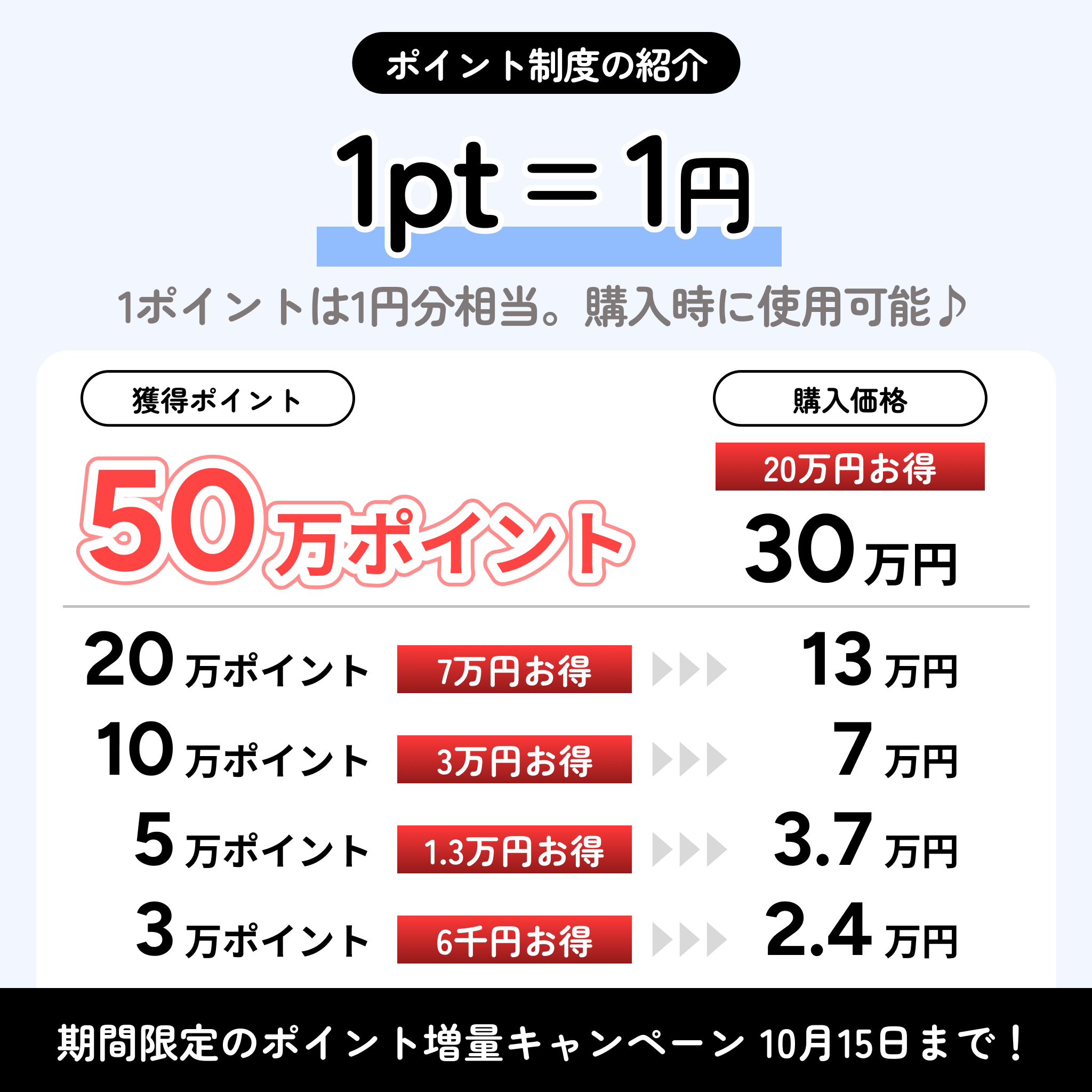 【12/25まで】auravitaポイント超お得祭り！最大40％オフ！！