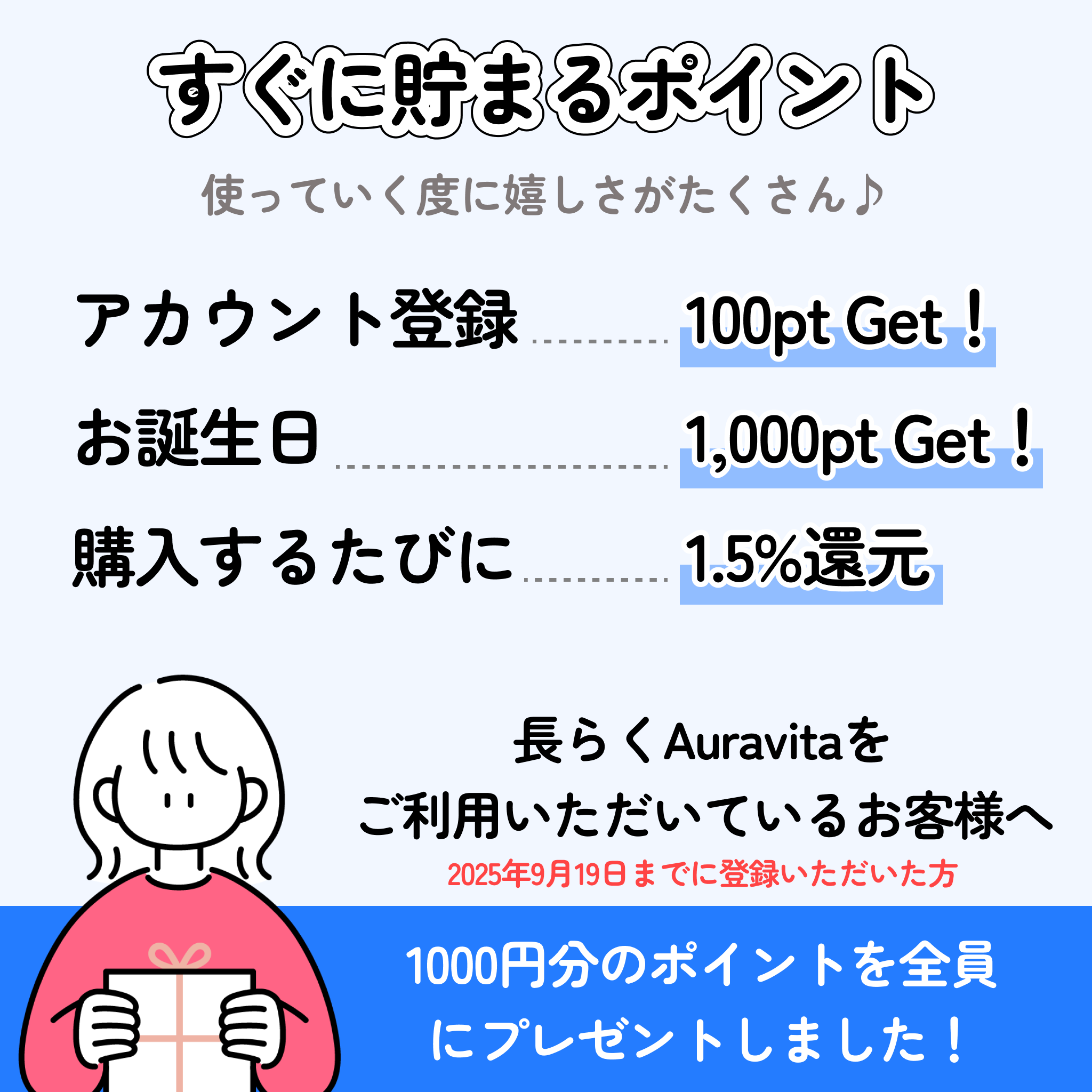 auravita 1万ポイント