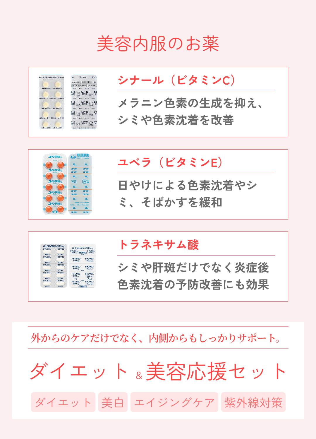 GIP/GLP1注射&トラネキサム酸の美容とダイエット応援サプリメントセット