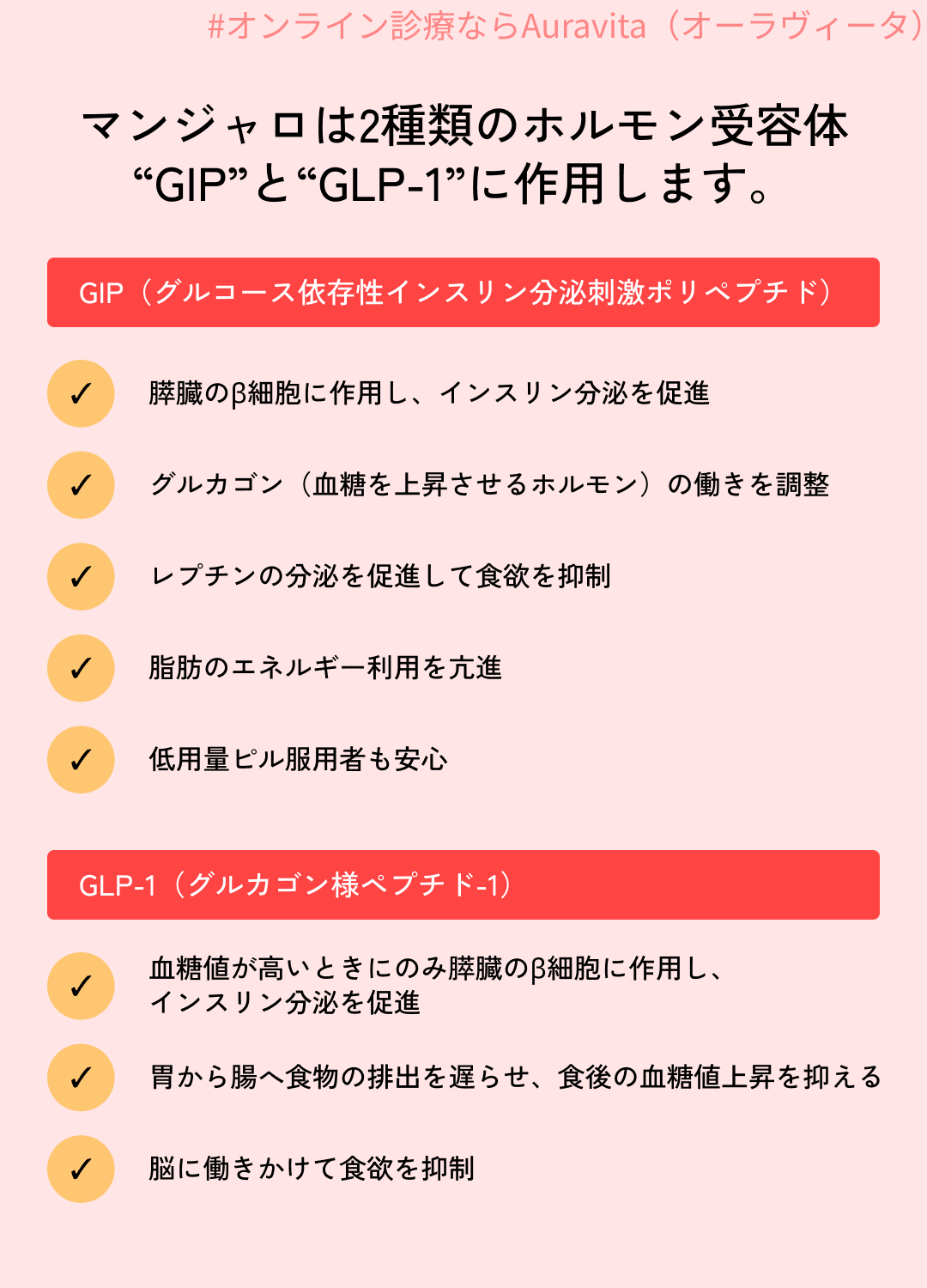 GLP-1ダイエット注射  在庫多数、クール便配送
