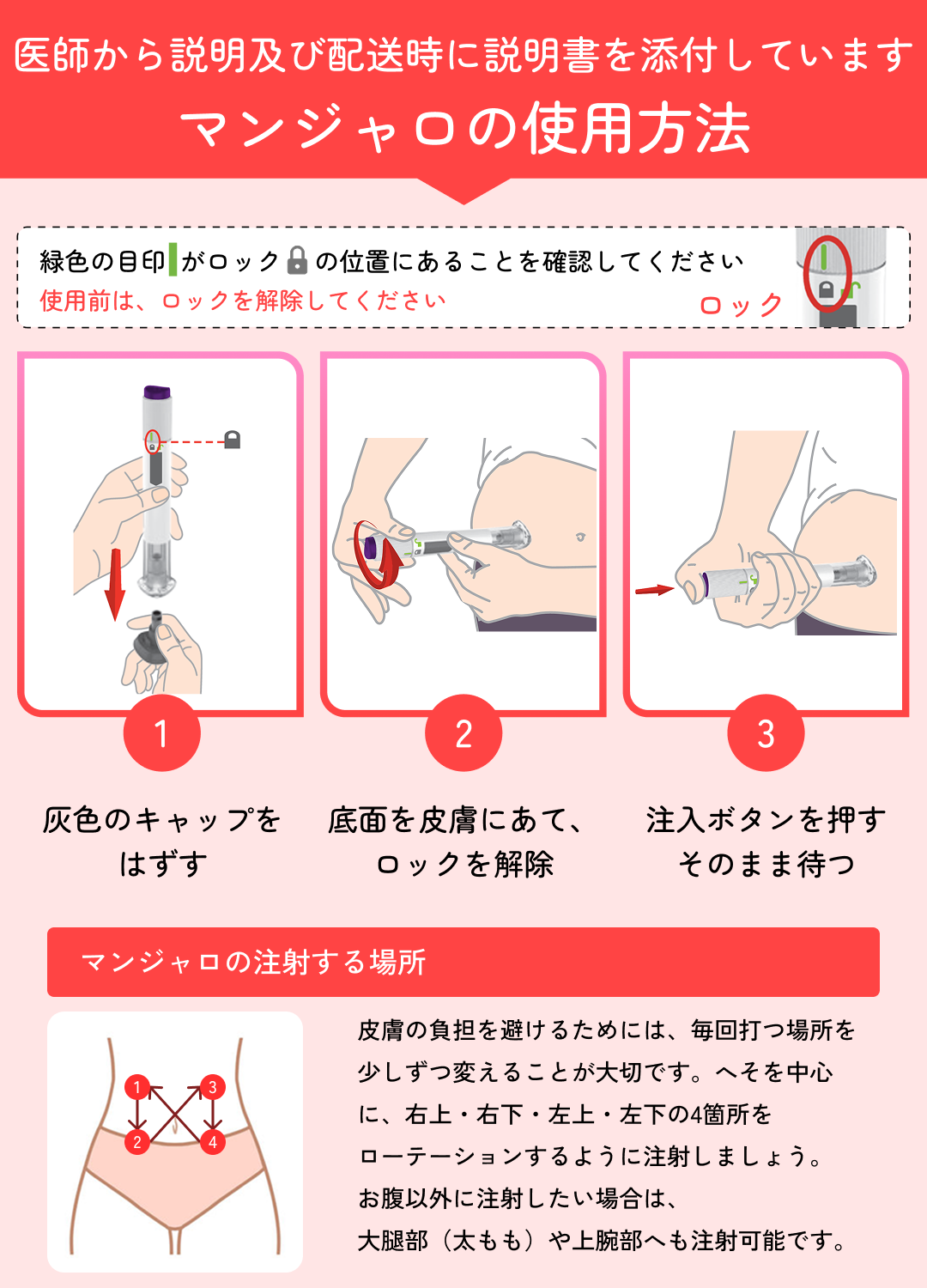 GLP-1ダイエット注射  在庫多数、クール便配送