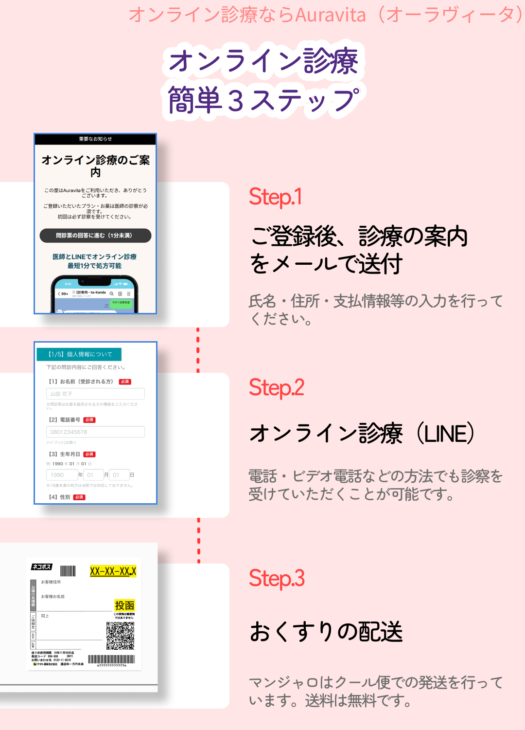 GLP-1ダイエット注射  在庫多数、クール便配送
