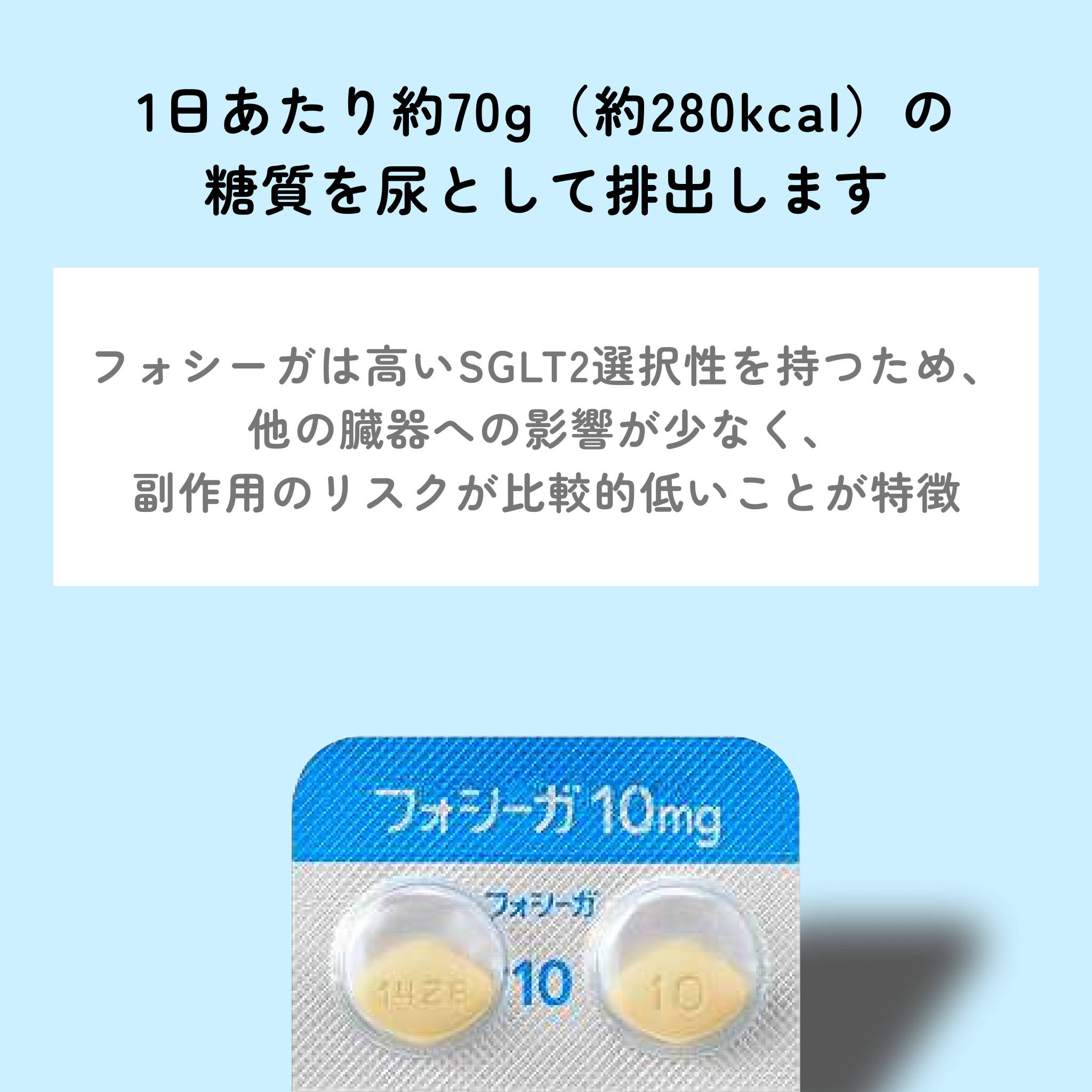 フォシーガ錠（SGLT-2）