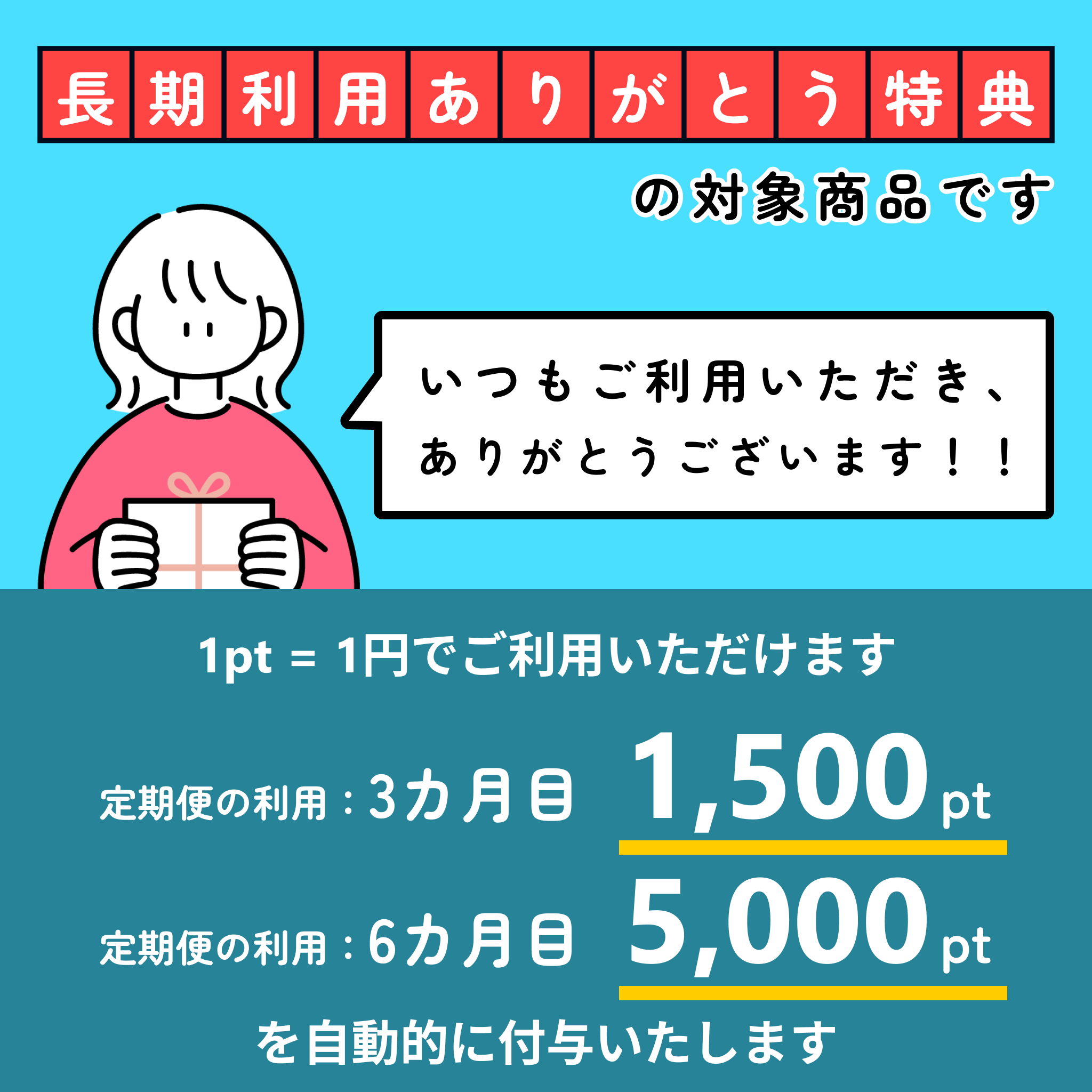 GIP/GLP-1ダイエット注射（週1回）- クール便での配送（送料込み）
