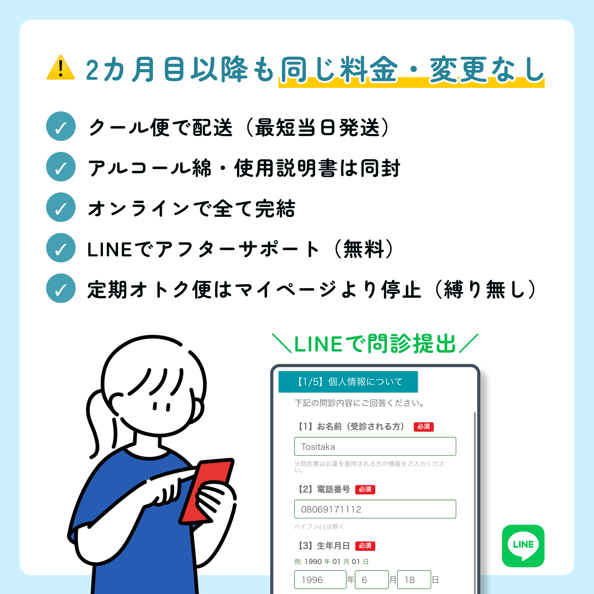 ウゴービ 週1回の注射でムリなくダイエット