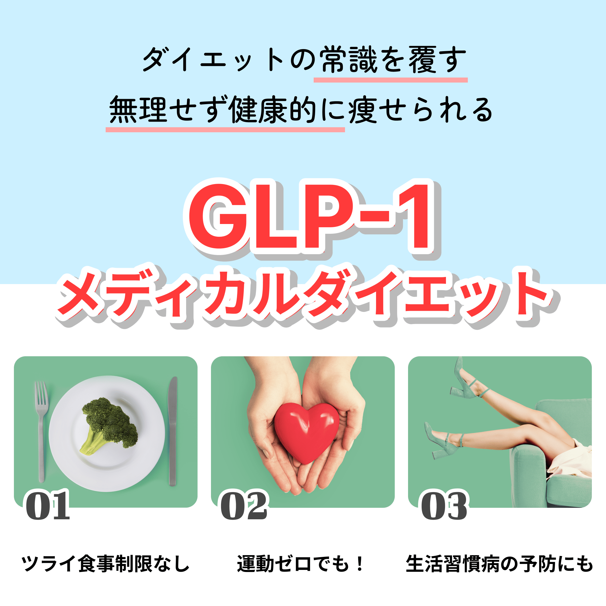 飲むGLP-1 錠剤 メディカルダイエット – auravita