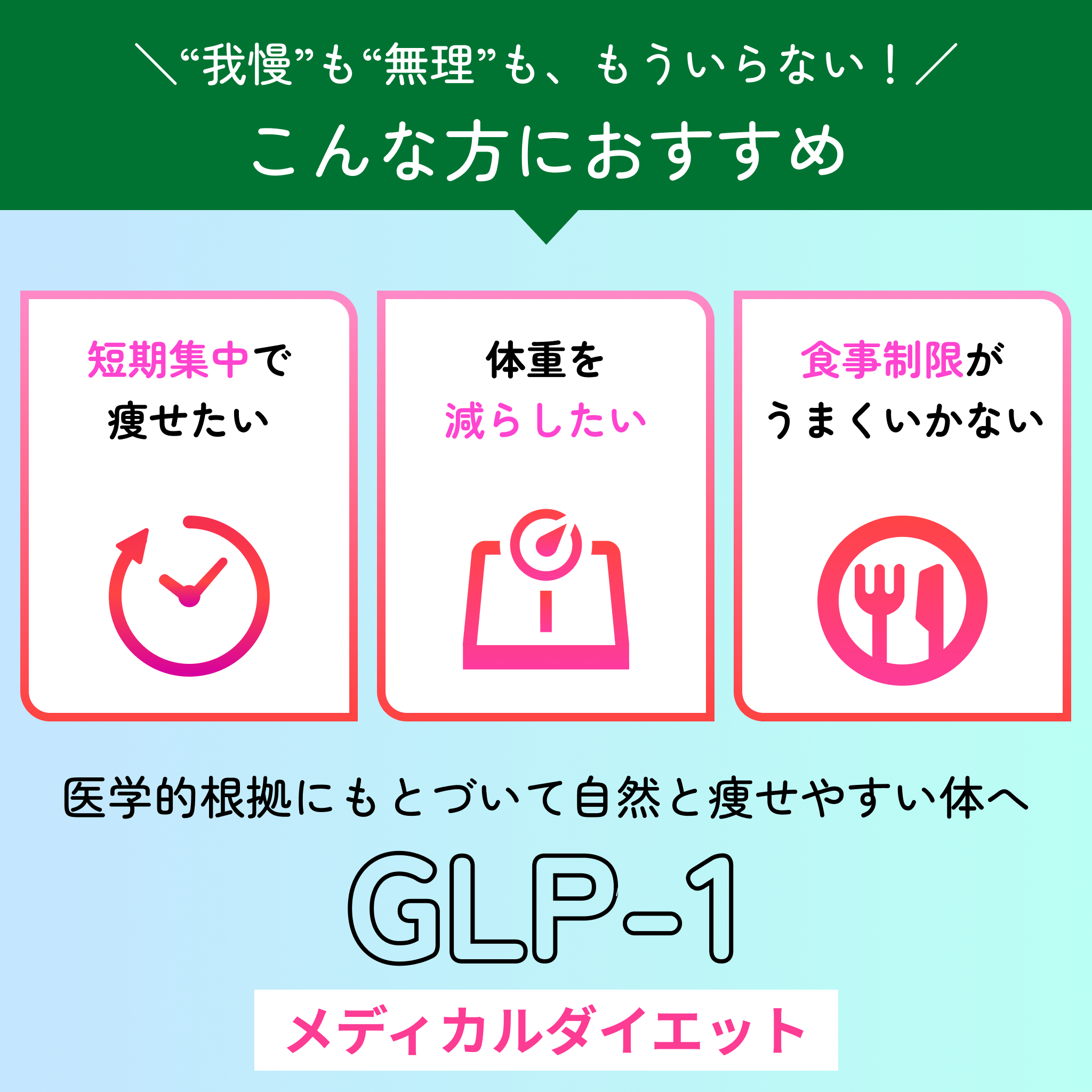 ダイエット注射（週1回） auravita