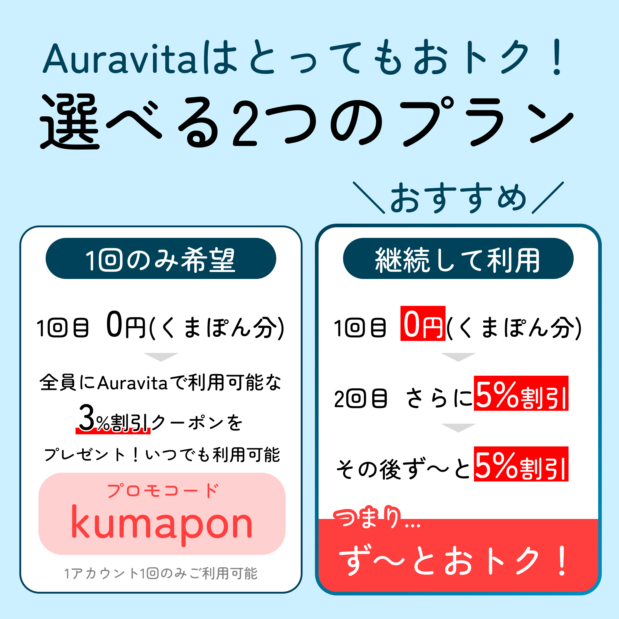 カンナムオンニ オゼンピック（GLP-1ダイエット注射）-Auvavita（オーラヴィータ）オンライン診療