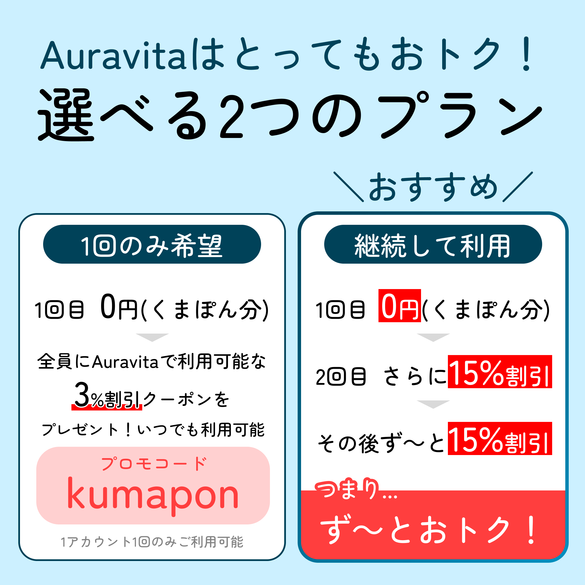 カンナムオンニ 飲むGLP-1ダイエット-Auvavita（オーラヴィータ）オンライン診療