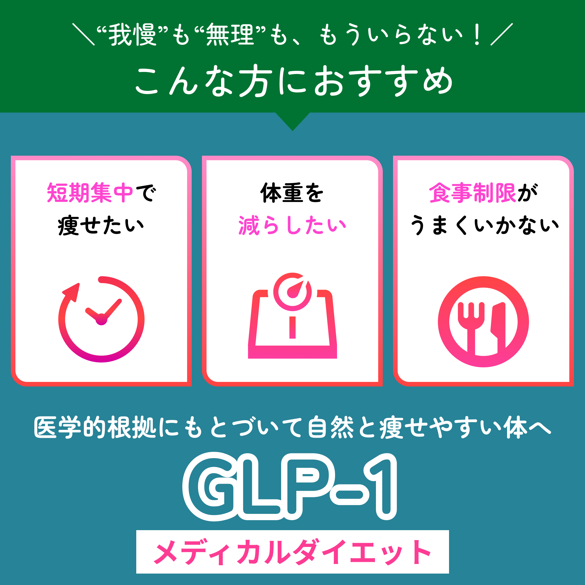 GIP・GLP-1ダイエット注射 - 送料込み・クール便配送・最短当日発送