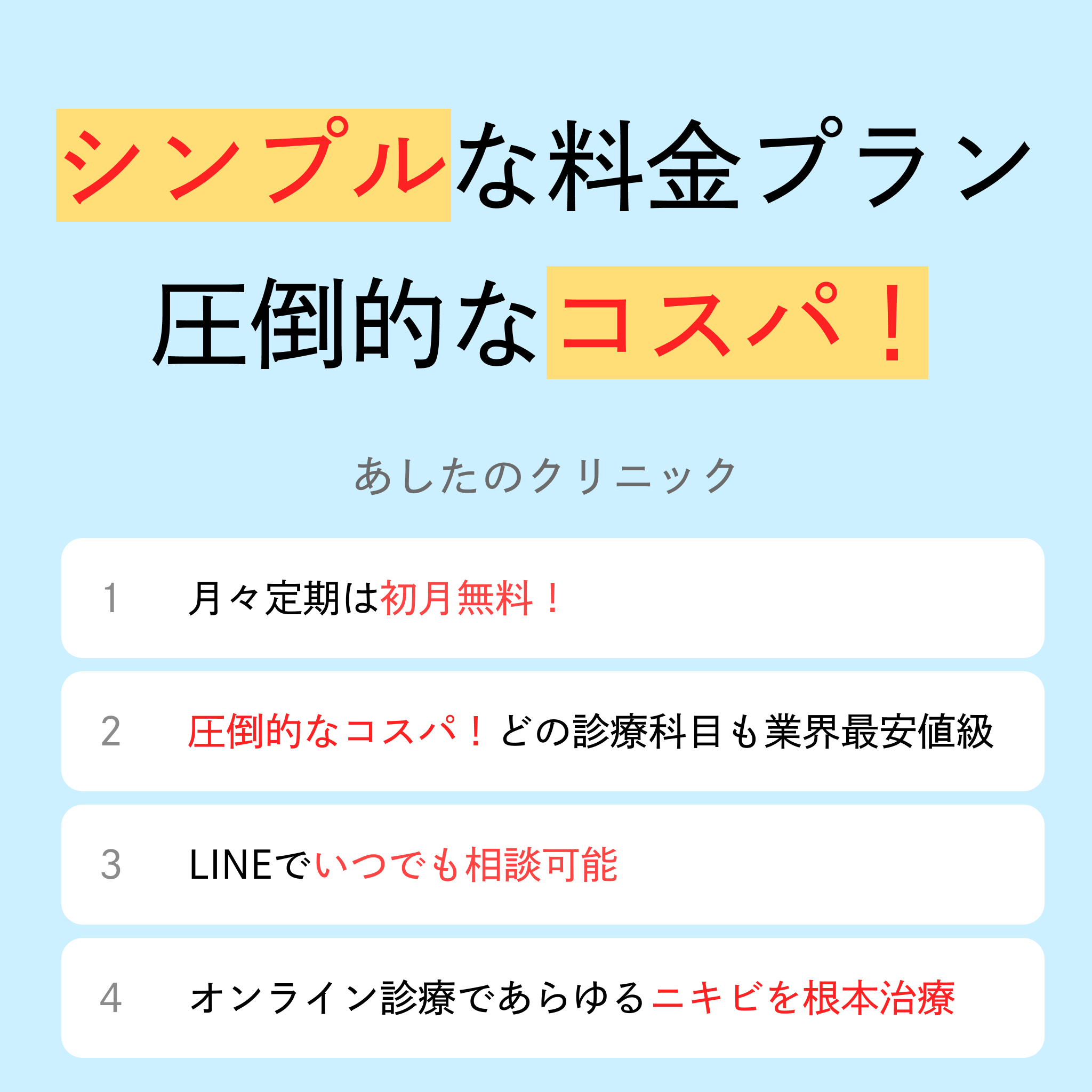 イソトレチノイン（ニキビ治療）-Auvavita（オーラヴィータ）オンライン診療