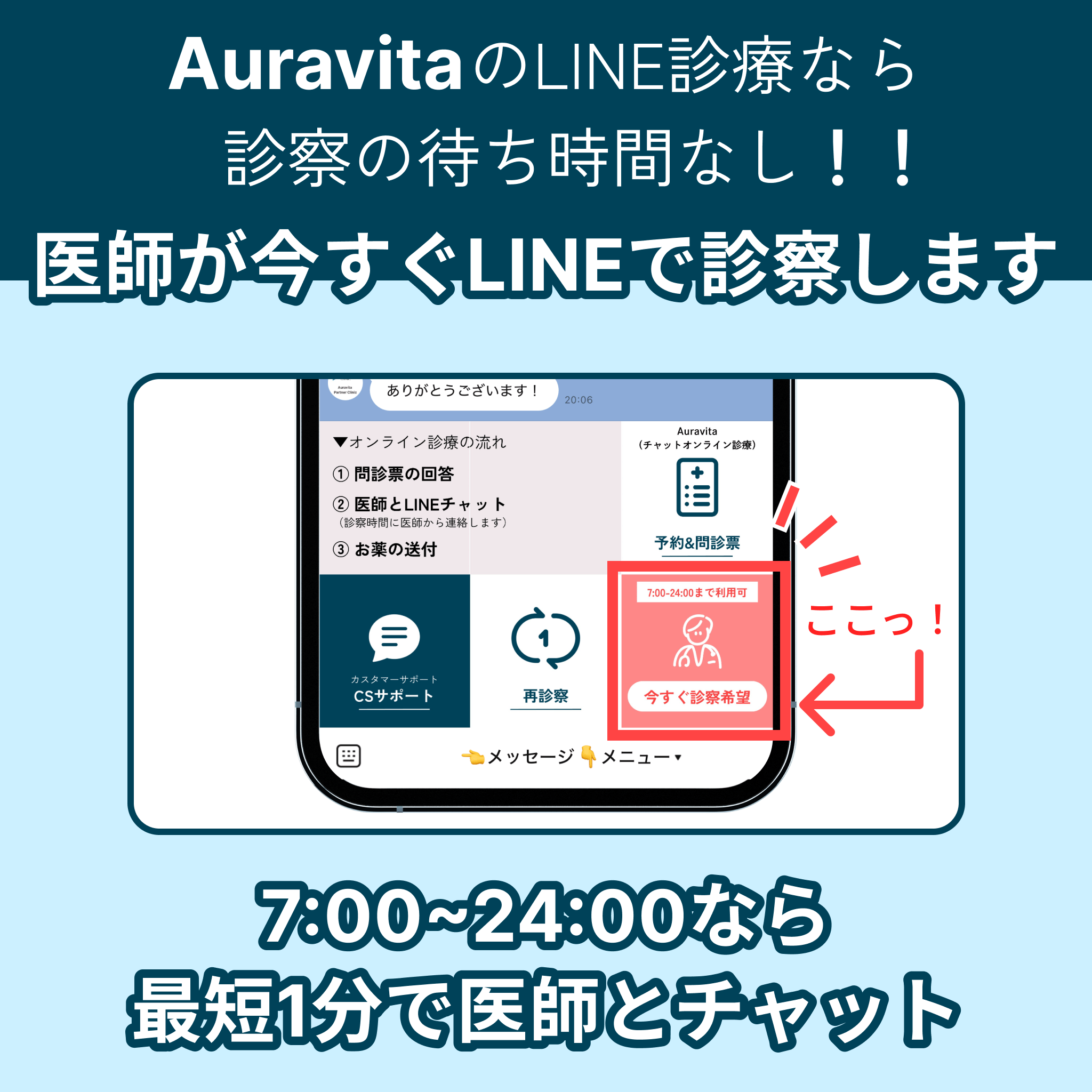 デシコビ錠 ジェネリックTaficita（オンデマンドPrEP / デイリーPrEP）-Auvavita（オーラヴィータ）オンライン診療
