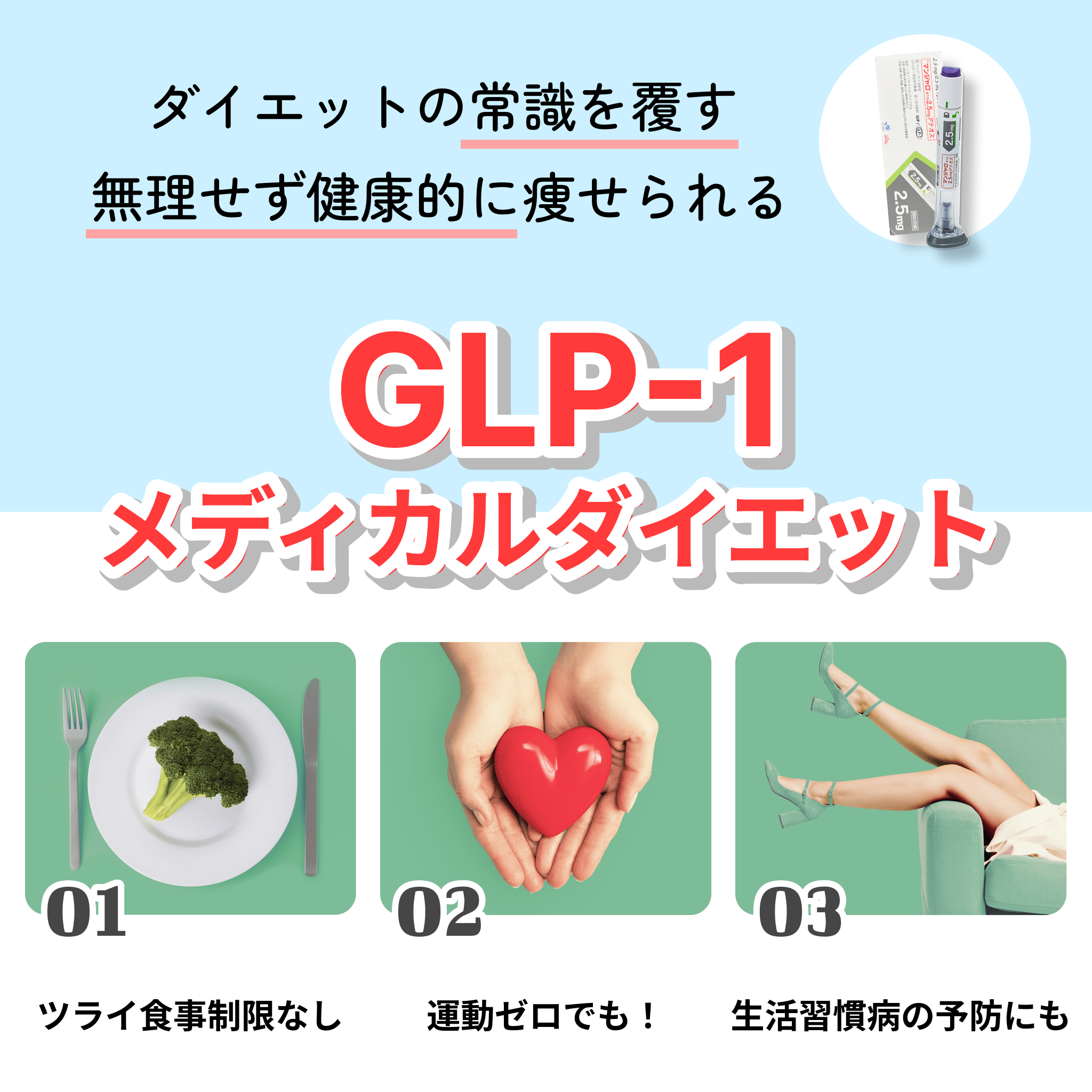 GLP-1 メディカルダイエット - auravita
