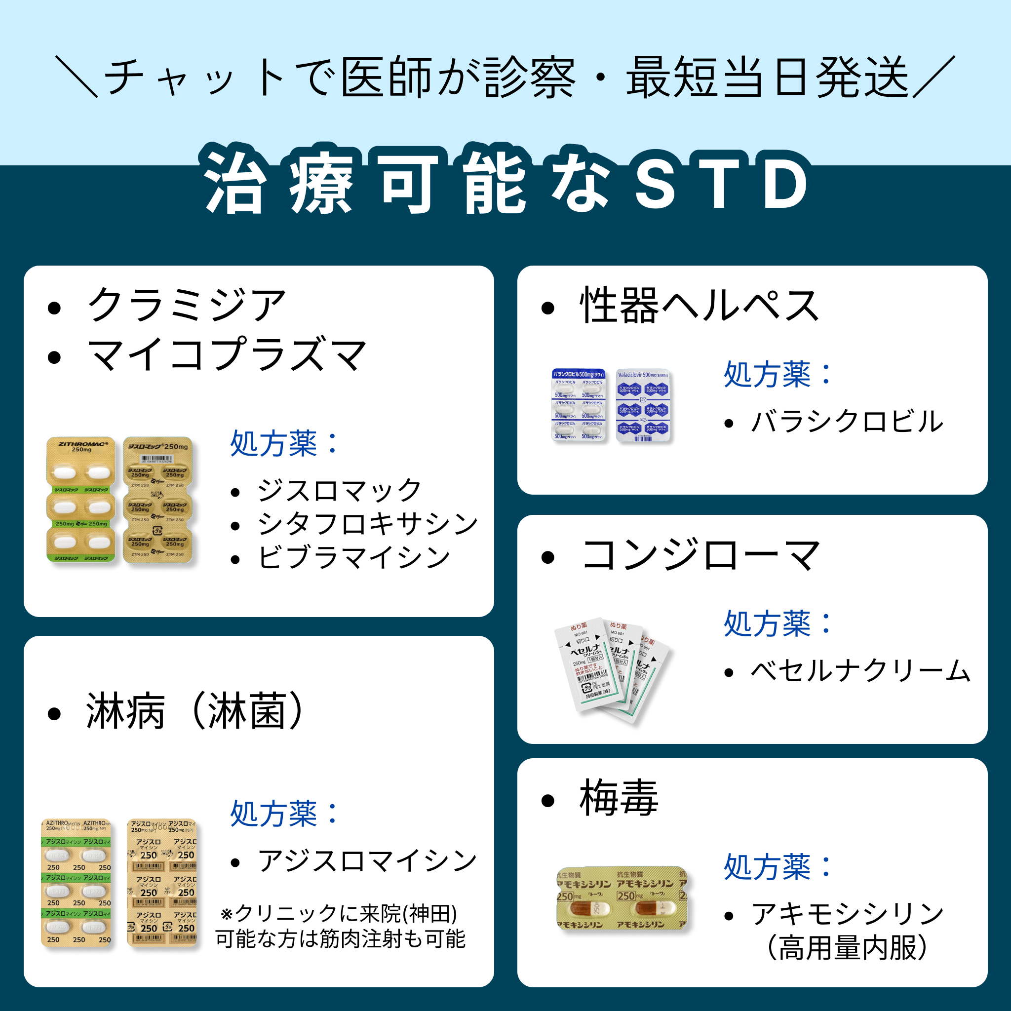 性病の相談（悩んでいる方向け）-Auvavita（オーラヴィータ）オンライン診療