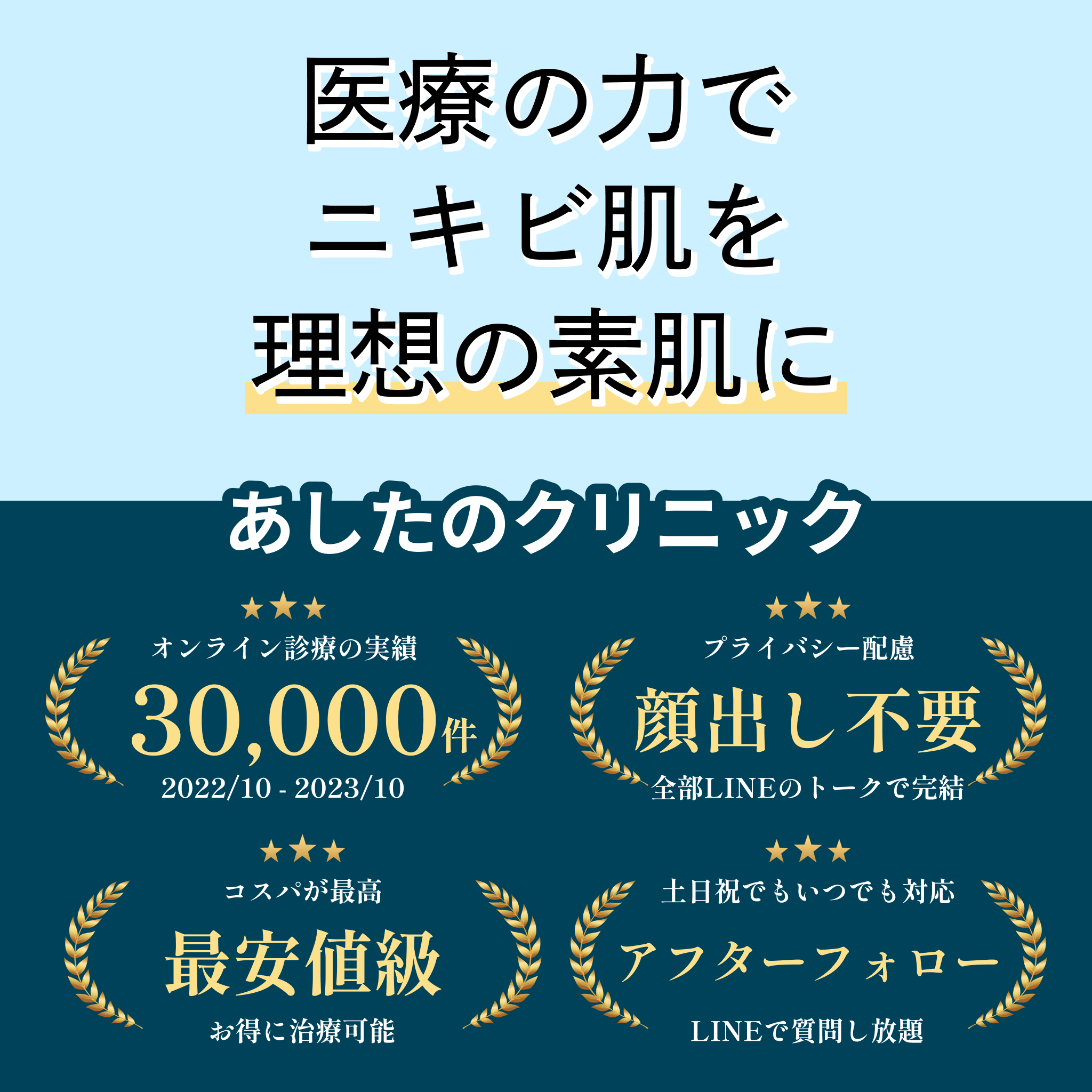 イソトレチノイン（ニキビ治療）-Auvavita（オーラヴィータ）オンライン診療