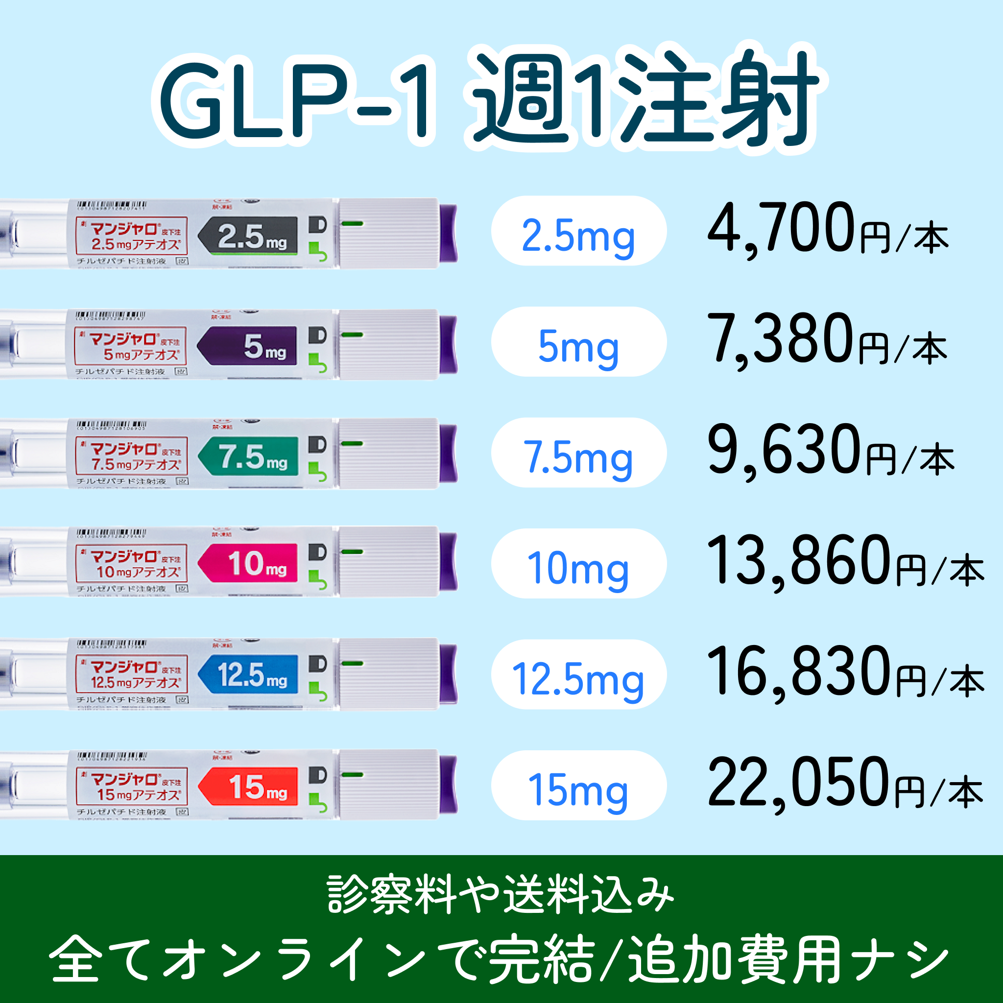 GIP/GLP-1ダイエット注射（週1回）- クール便での配送（送料込み）
