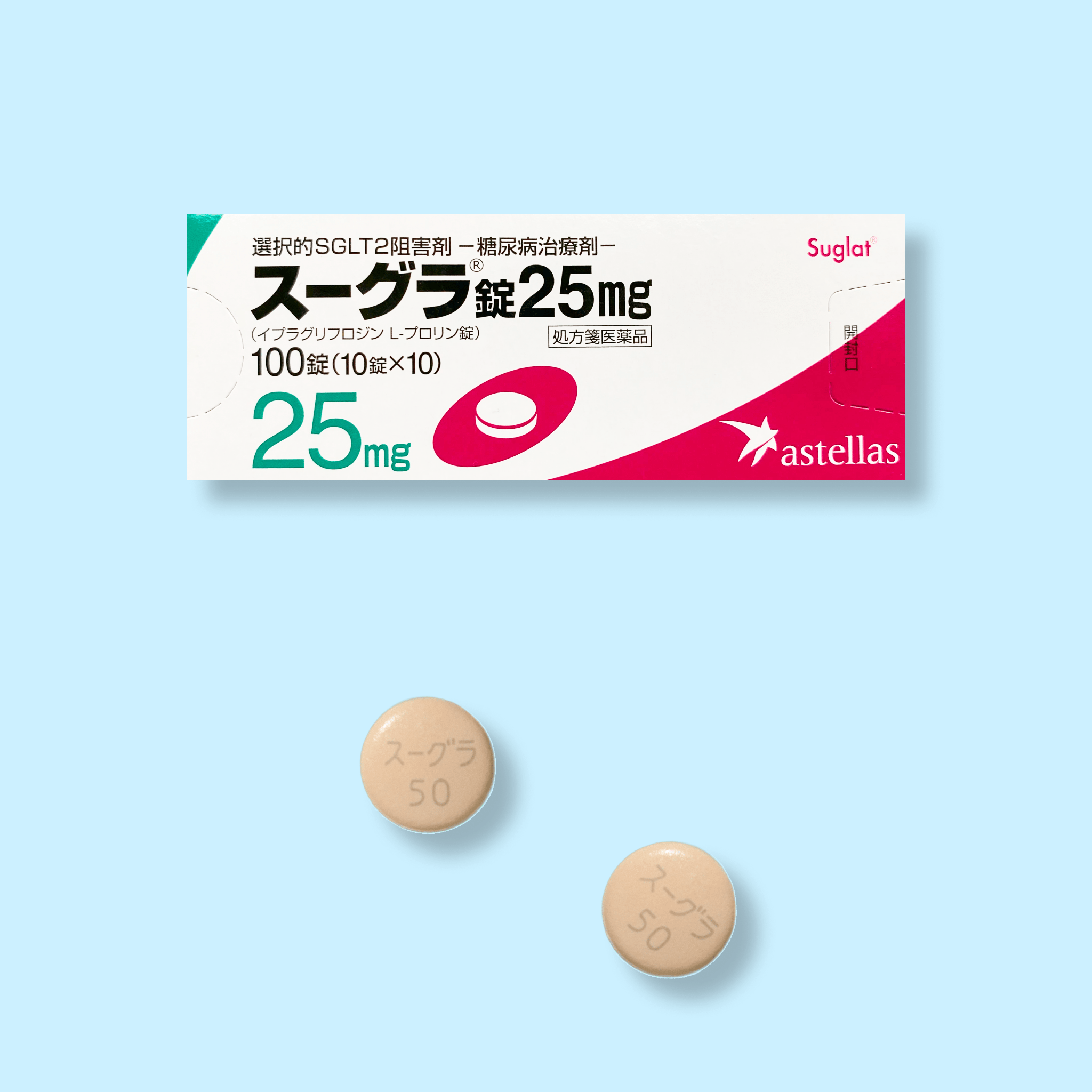 スーグラ錠（SGLT-2）-Auvavita（オーラヴィータ）オンライン診療