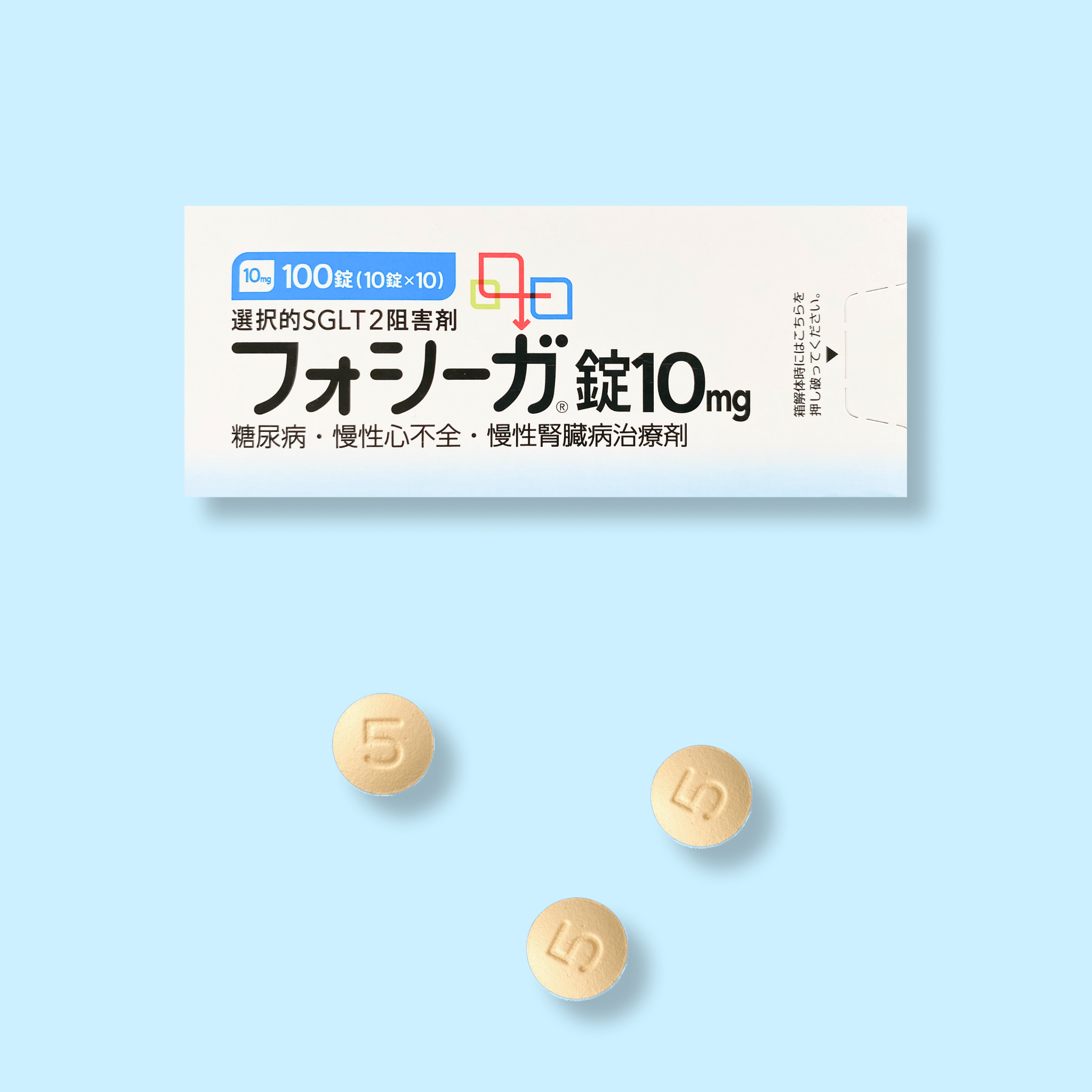 フォシーガ錠（SGLT-2）-Auvavita（オーラヴィータ）オンライン診療