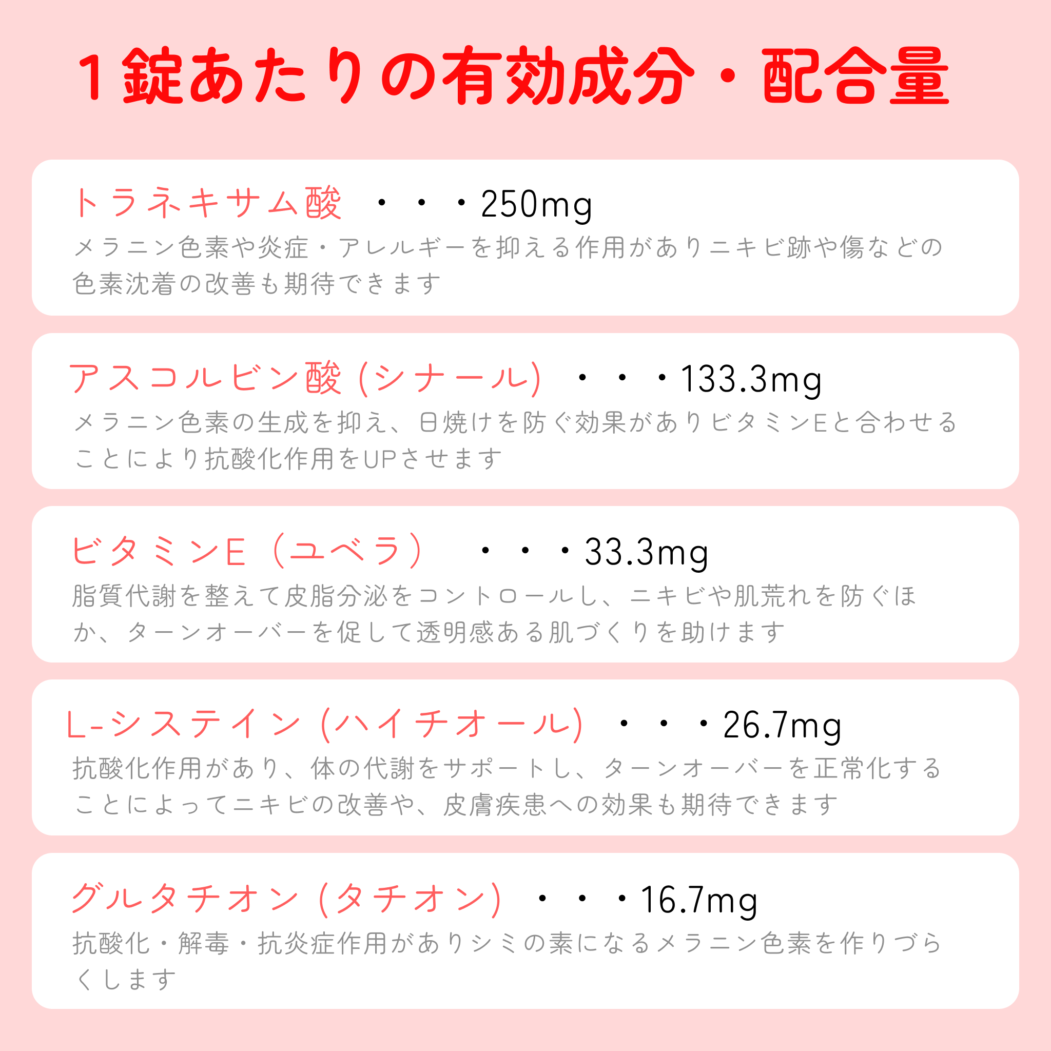 美肌内服薬｜5つの薬剤がこれ1つに！🥳 オールインワン